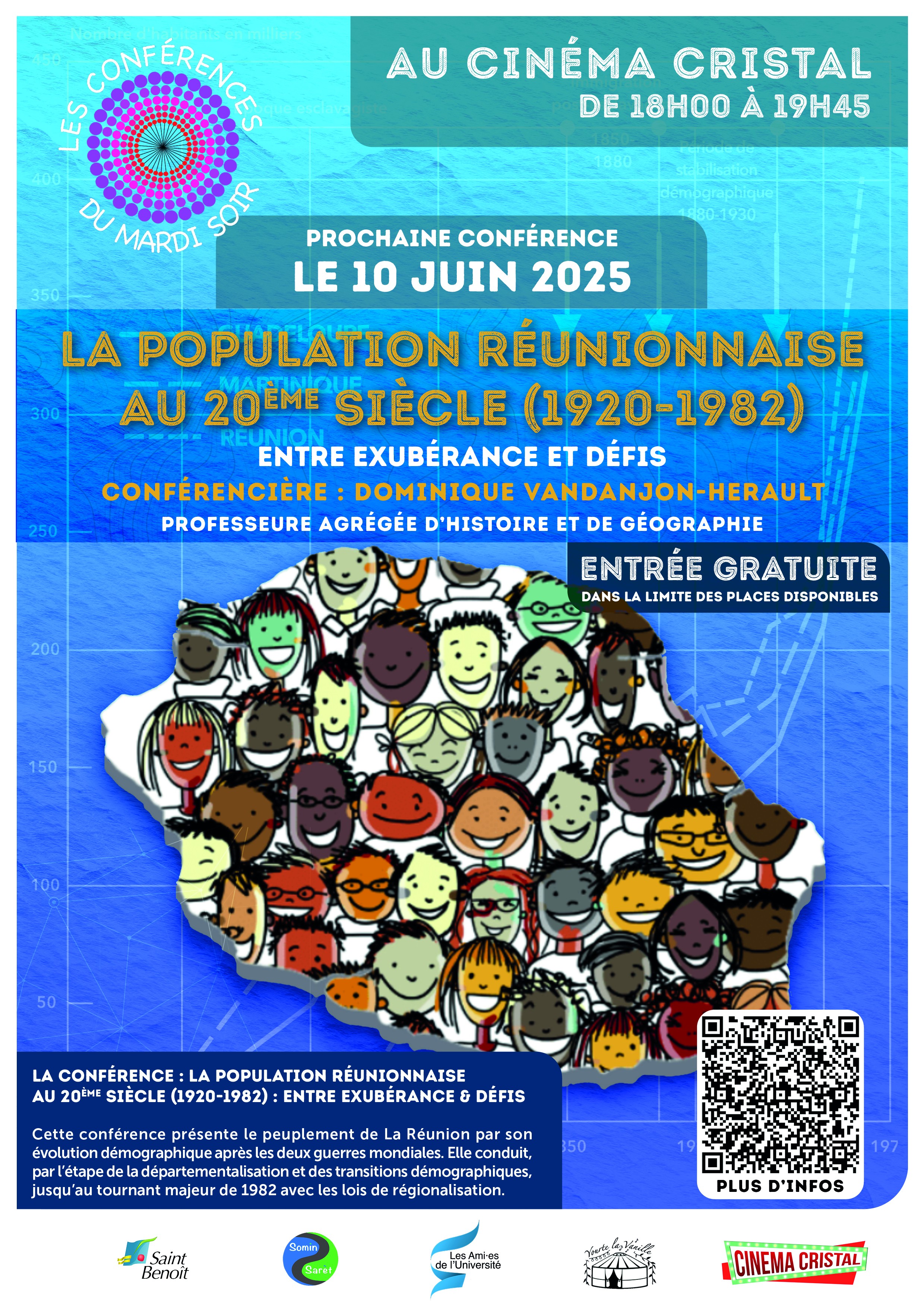 Conférence - La population réunionnaise au 20e siècle