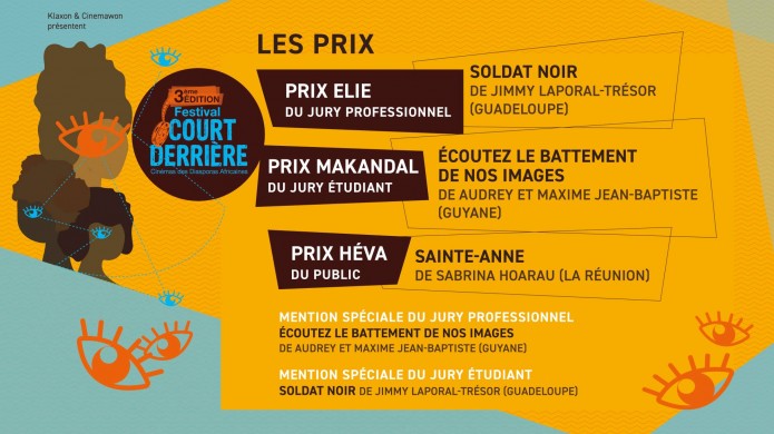 Sabrina HOARAU remporte le Prix du Public du Festival Court Derrière