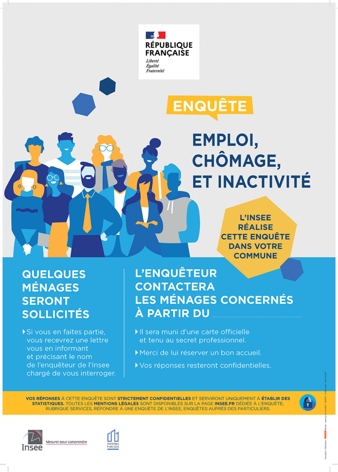 INSEE - Enquête sur l’Emploi, le Chômage et l’Inactivité